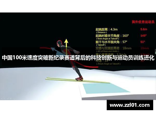 中国100米速度突破新纪录赛道背后的科技创新与运动员训练进化 中国100米速度突破新纪录赛道背后的科技创新与运动员训练进化