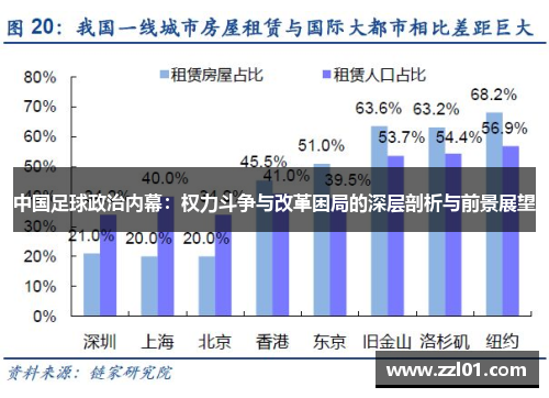 中国足球政治内幕:权力斗争与改革困局的深层剖析与前景展望 中国足球政治内幕:权力斗争与改革困局的深层剖析与前景展望